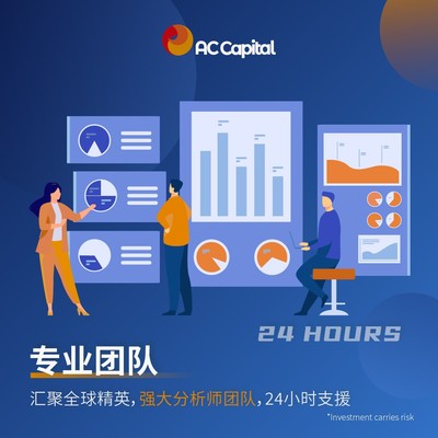 AC Capital再次斩获权威奖项,强劲品牌实力!