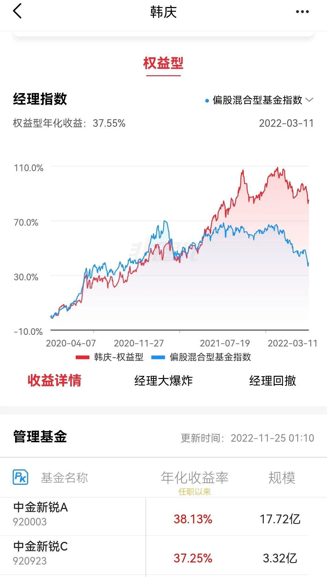 大家追的基金经理去哪儿了【10】