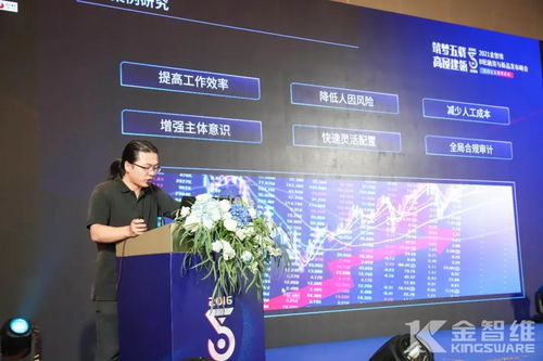 高瓴创投领投,金智维获逾2亿元b轮融资,携六大新品亮相峰会