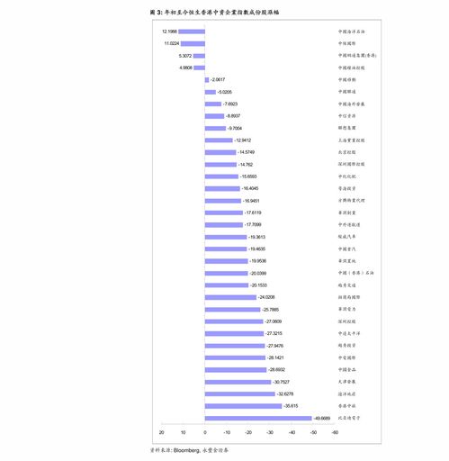 浙商国际 中国有赞 8083.hk 深度报告 乘私域经济崛起东风,助力商家实现共赢