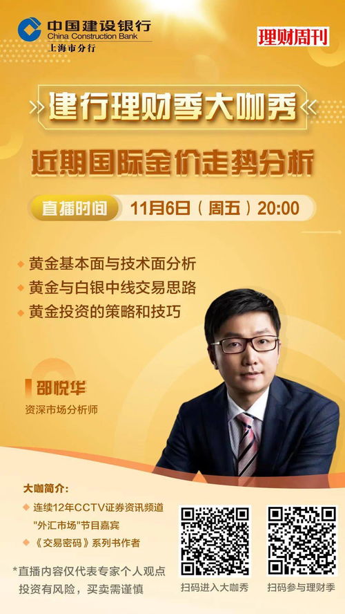 国际局势变幻莫测,黄金价格会怎么走