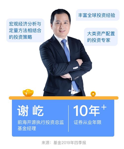 留言有礼 外围市场震荡, 不如 囤 点黄金压压惊, 布局前海开源etf联接前景可期