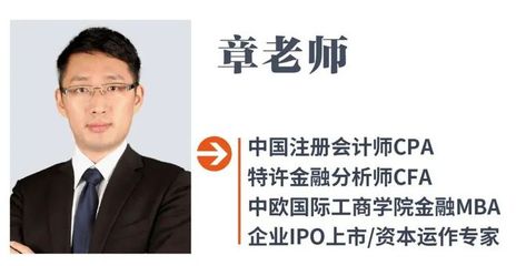 财务报表分析模型