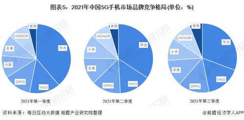 史上最强大mate手机 华为mate 60未发先售,商城已售罄