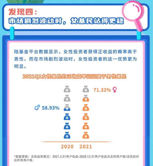 无标题