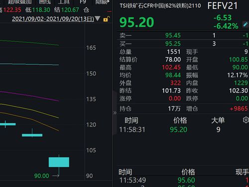 黑色星期一,恒指重挫近千点,a50指数大跌近4 印度股市20年涨21倍,蒙古有矿,股市一年翻倍