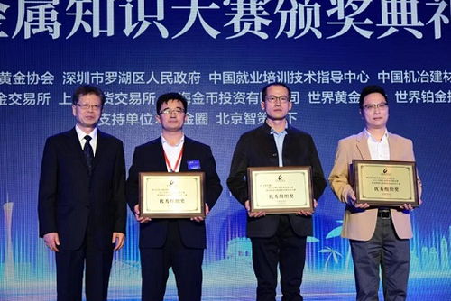 中国黄金协会 新闻资讯