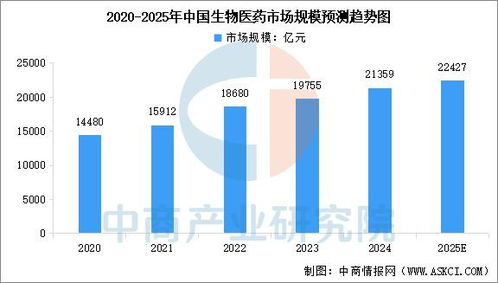2025年中国智能制造装备产业链图谱及投资布局分析 附产业链全景图