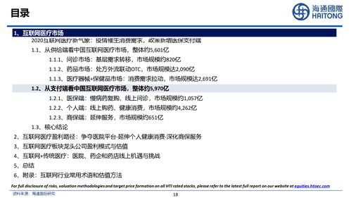 海通国际 互联网医疗行业投资策略