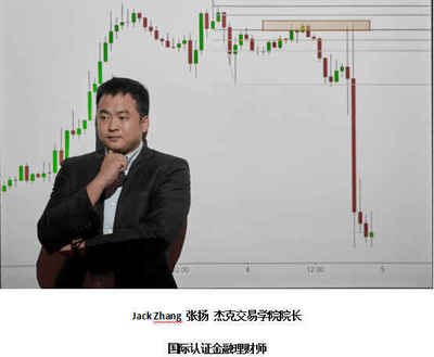 大咖秀|外汇交易培训:方法比埋头苦干更重要