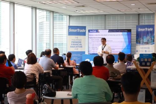 ATFX菲律宾城市巡回投教活动圆满落幕 立体教学赋能投资者科学决策