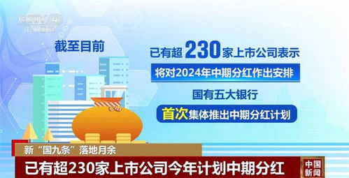 新国九条促进中国资本市场积极变化，国际机构投资信心增强